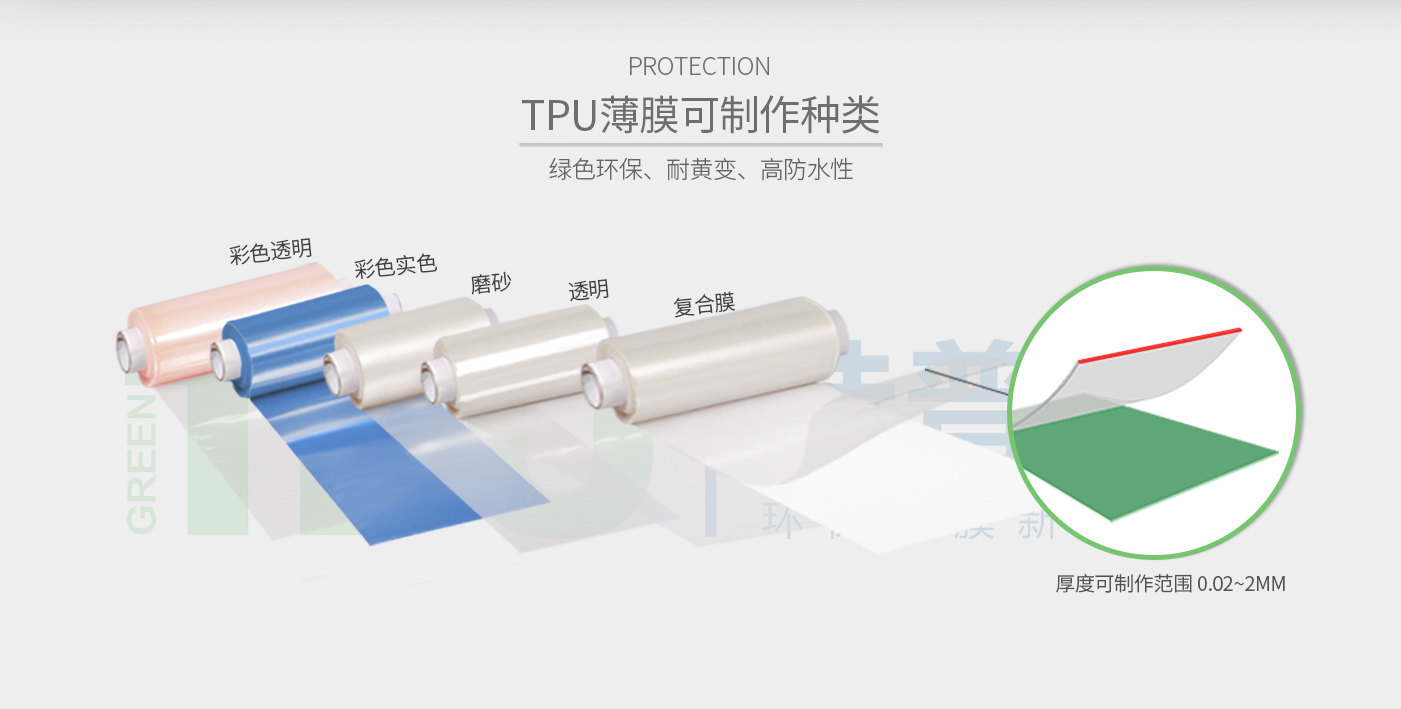 tpu膜包装,tpu透明膜测试