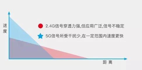 家有神兽观看点评,家有神兽简直不忍直视