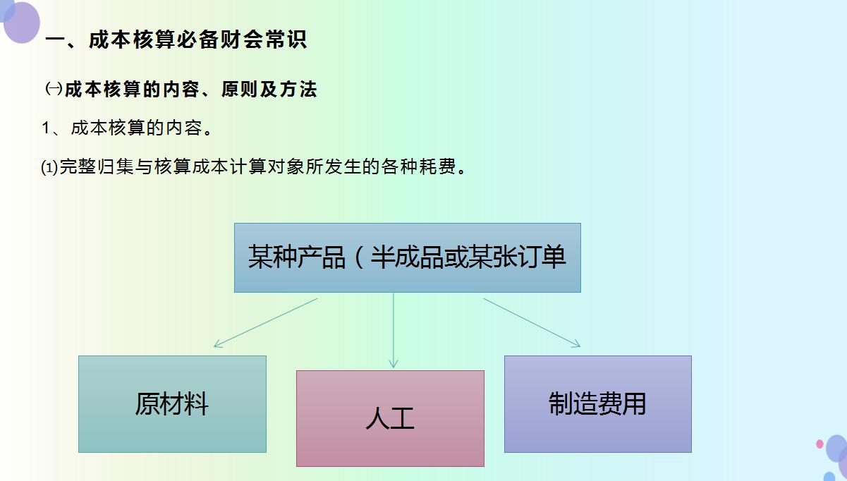 老会计教你学成本核算,新手会计如何进行成本核算