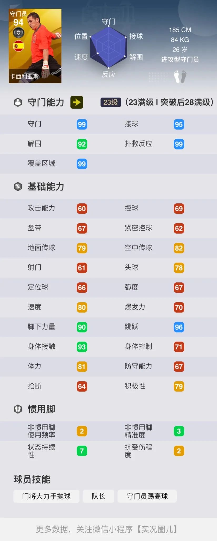 「重磅」标志性时刻新卡!新传奇DLC5.0详情,周精选球员简评