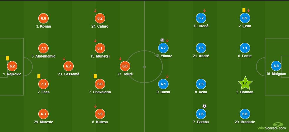 天才姆巴佩的成长经历,天才新星的法甲