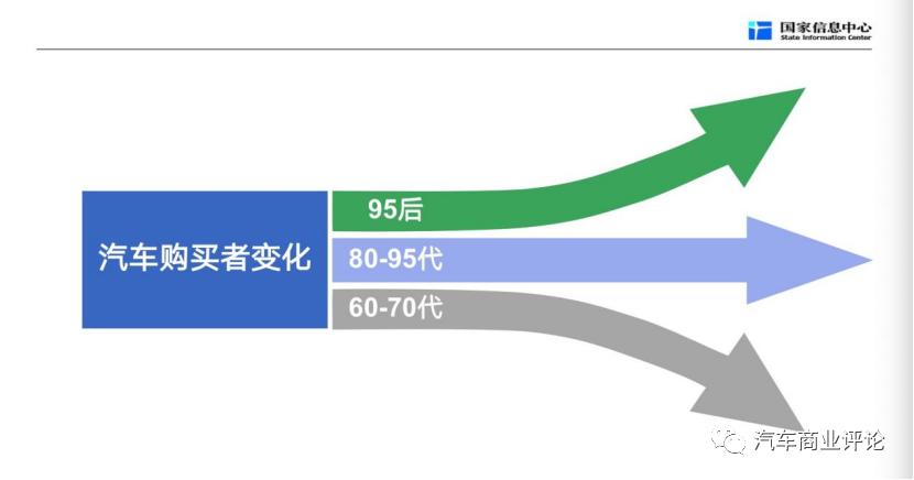 徐长明谈汽车企业,2018年汽车行业发展解读