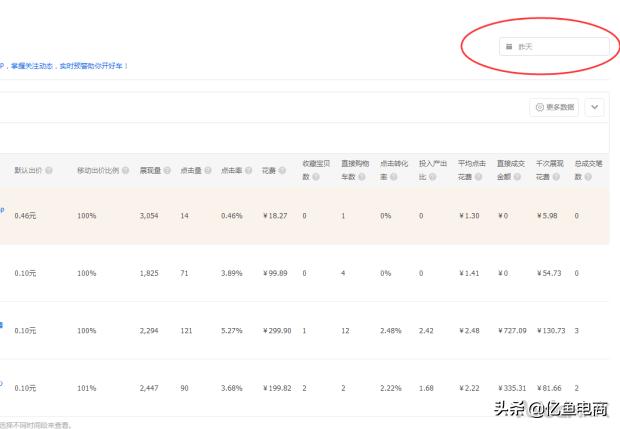 直通车操作步骤思维导图,直通车思维图讲解