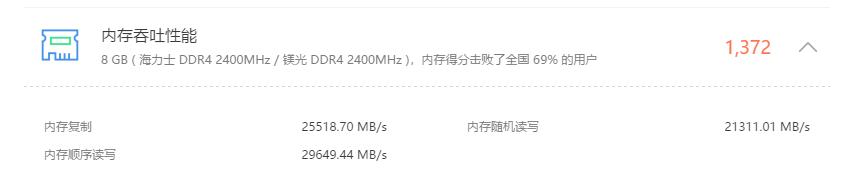 3600的内存为什么鲁大师显示2100,鲁大师的内存跑分有参考意义嘛