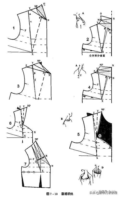 17节课带你快速入门服装制版,服装制版缝边教程