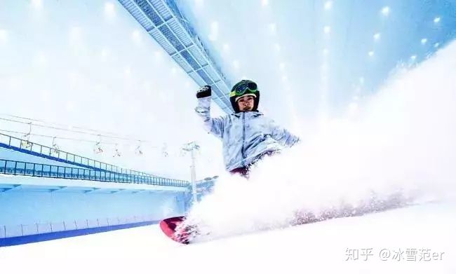 整个雪季随心滑,雪季进入尾声了