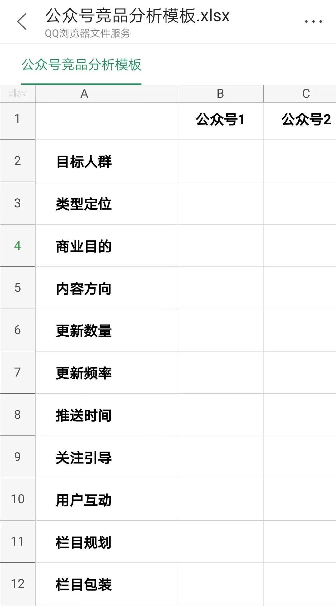 做一份公众号运营计划需要什么,怎么做好一家公众号的运营