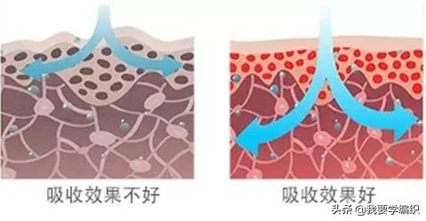 冬天脸干，连皱纹都出来了？日本女博士教你一招，抹几下白白嫩嫩