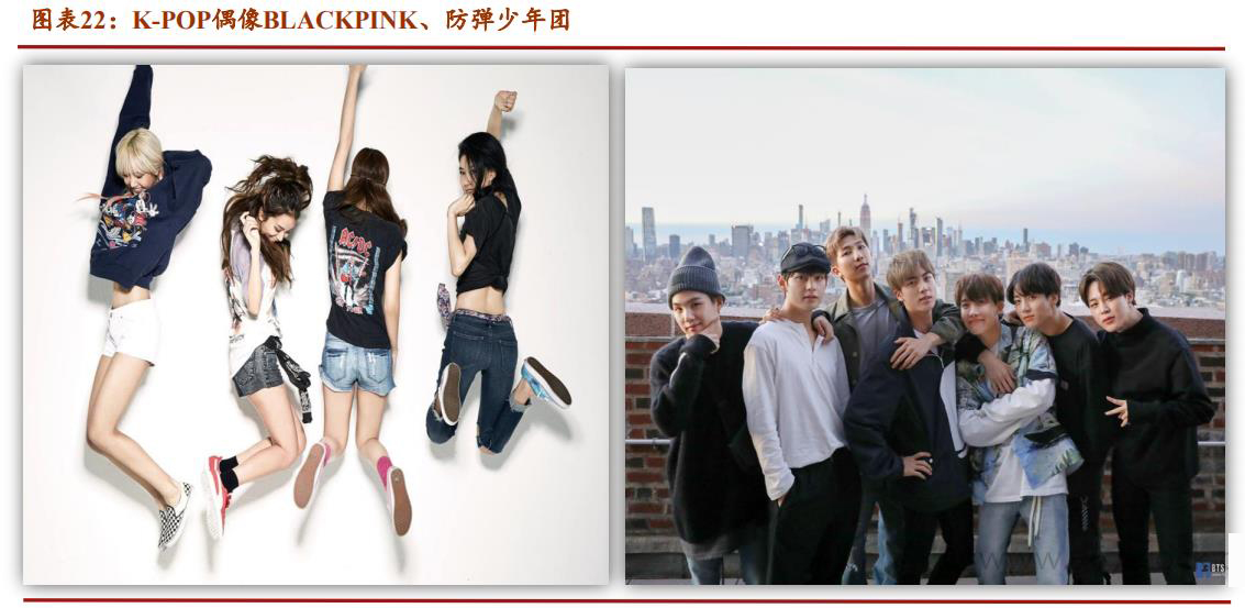 sm鍏徃kpop,sm濞变箰鎴愮珛kpop