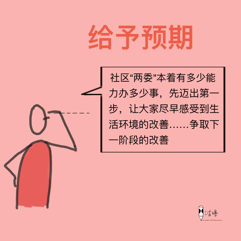 在矛盾纠纷协调议事会上的讲话,协商议事技巧和方法有哪些