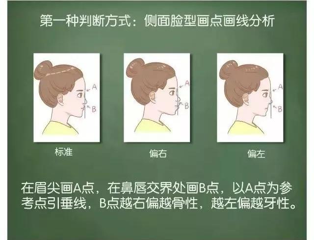 一张嘴毁掉了整张脸,一张嘴毁掉半张脸完整版