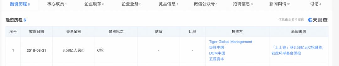 莫名其妙被列为失信被执行人,上了失信被执行人名单会怎样