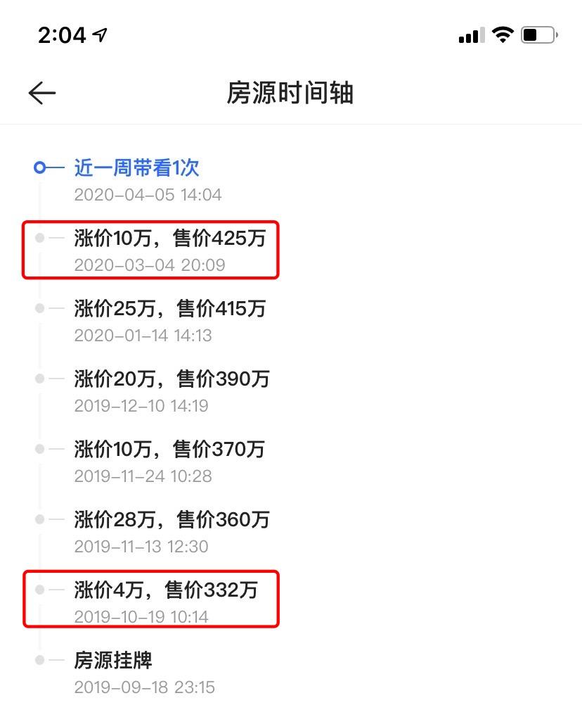 宝中600万房子,宝中限价8.5