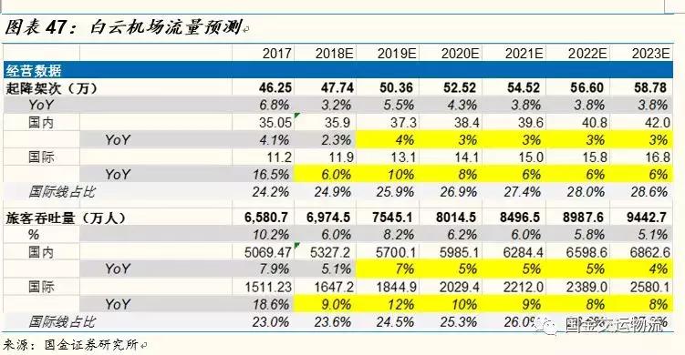 鍥介噾鐮旂┒鎶曡祫绛栫暐,鍥介噾鐮旂┒