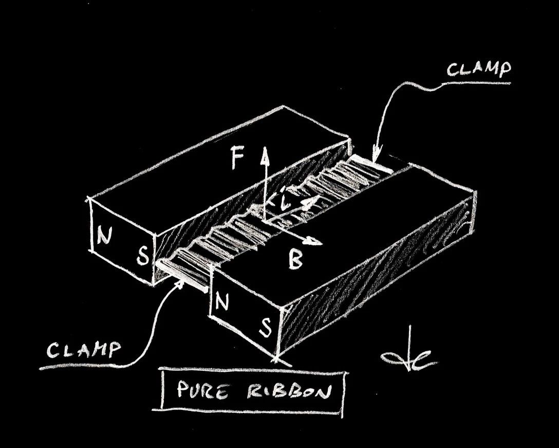 意大利atifortissimo两分频喇叭,意大利eventus音箱