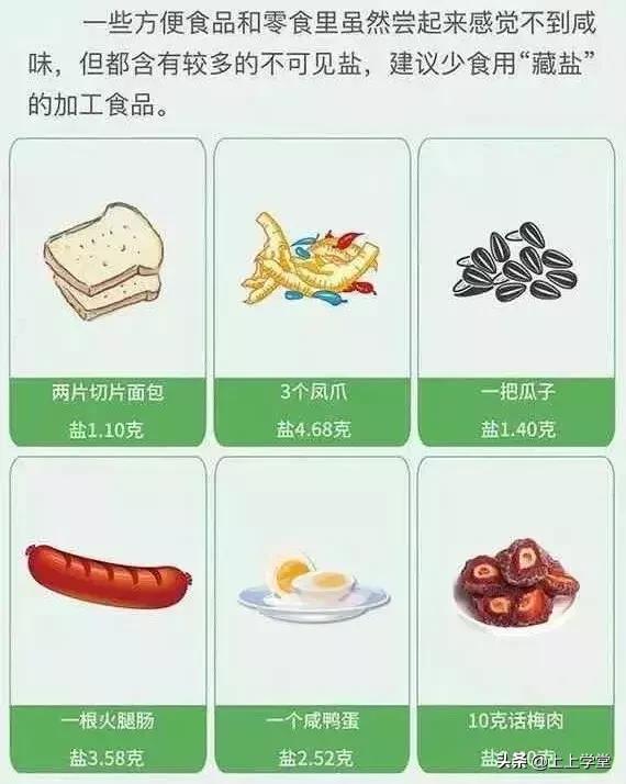 上瘾、暴利和健康，周黑鸭一颗盐背后的经济世界