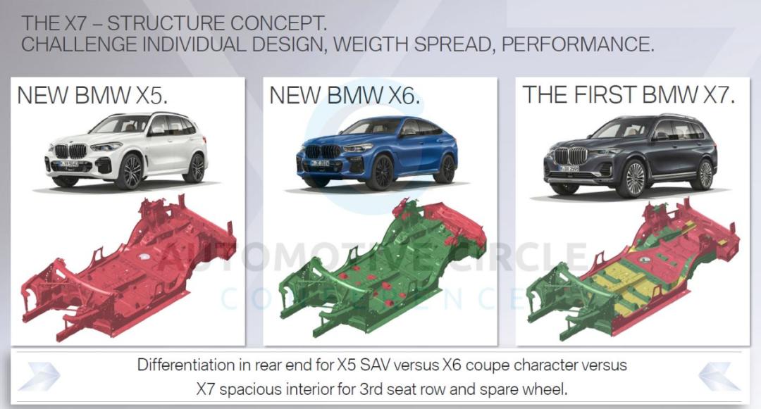 宝马320汽车试驾,宝马320试驾报告