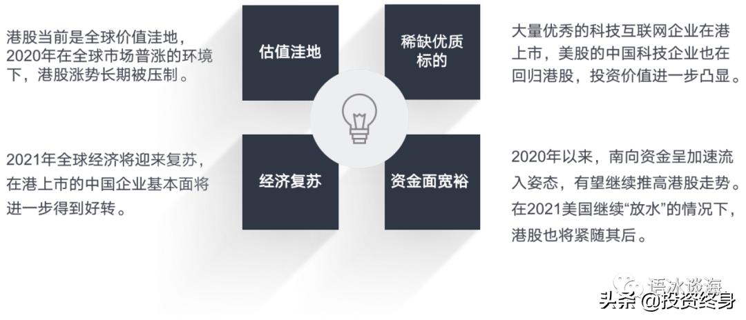 哪些港股值得投资,投资港股惨痛教训