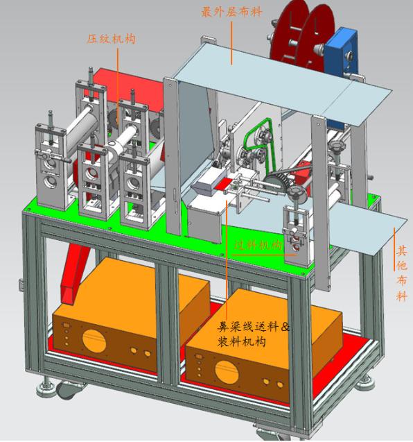 n95全自动口罩机成套设备,N95全自动口罩机