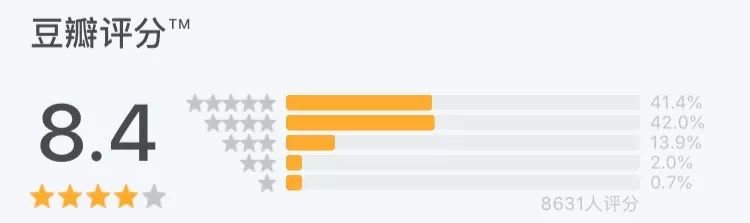 韩电视剧推荐经典排行榜,2019中韩电视剧