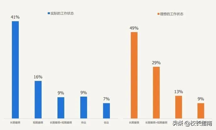 疫情后教培从业人员要不要转行,疫情过后培训机构市场地推招生