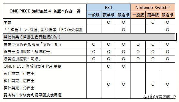switch新作宝可梦,switch游戏最值得入手的宝可梦