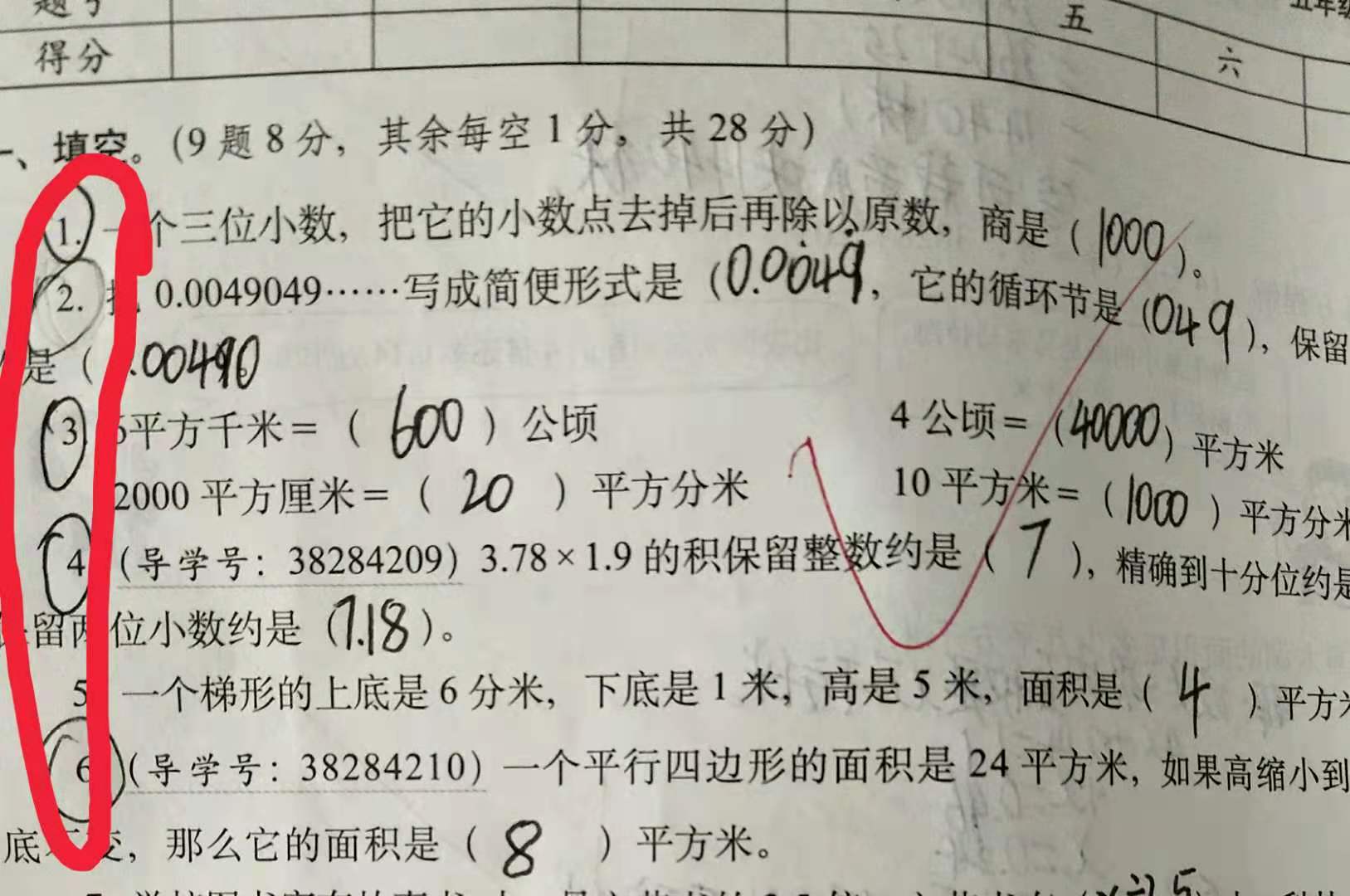 孩子考试总是*题漏**丢分？平时注意这些做题习惯，帮助孩子提升成绩