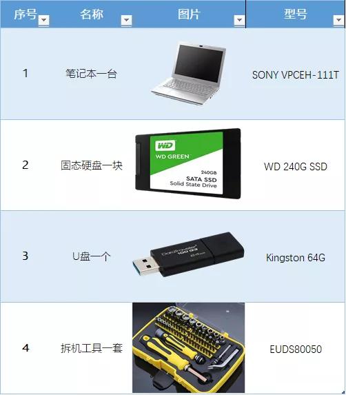 改装电脑硬盘成u盘,改装固态硬盘后重装win10启动不了