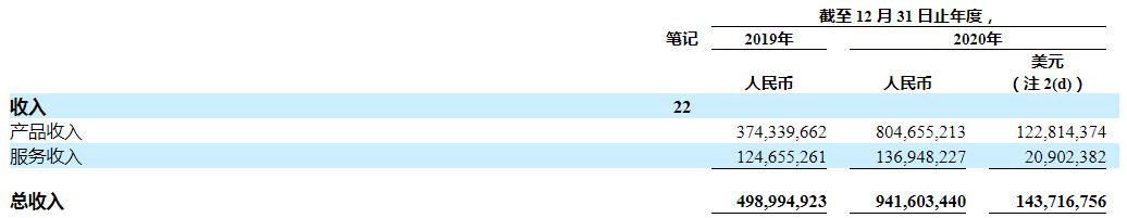 一文读懂互联网产业链,一文读懂芯片投资机会