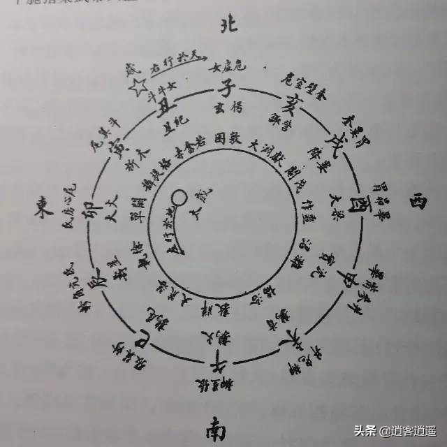 道教恭贺新年,道教中新春开印语