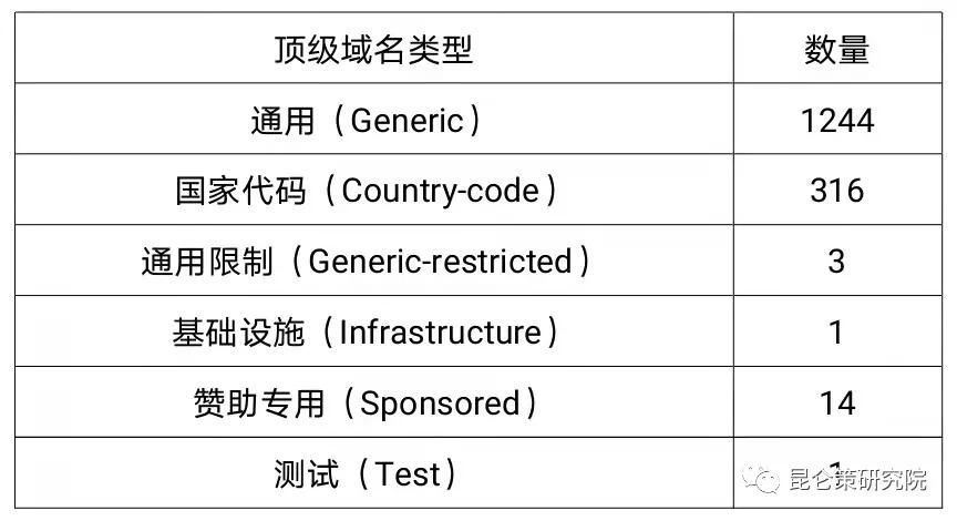 邱实牟承晋：《美国查封伊朗网站的严重警示》相关问题参考认知