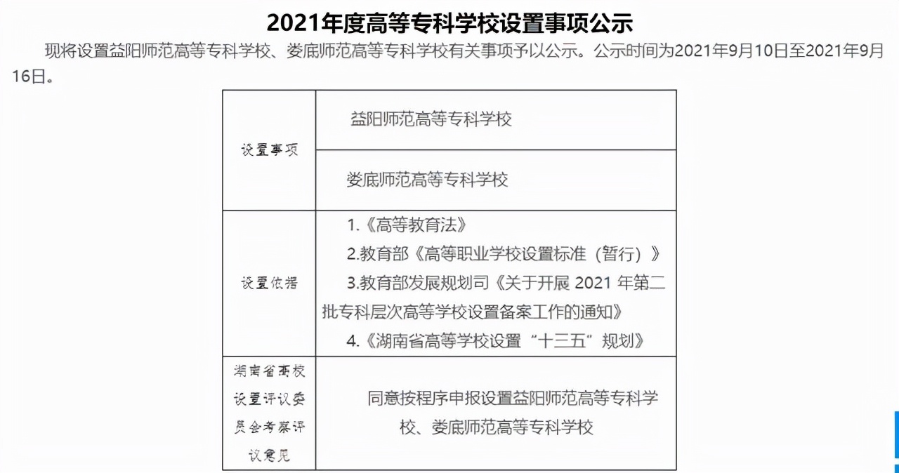 湖南有几所幼师专科学校,湖南幼儿师范高等专科学校招满没