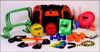 功能性核心训练家庭训练,整合训练和功能性训练的区别