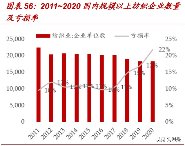shein中国快时尚品牌攻占欧美市场,快时尚巨头shein是什么