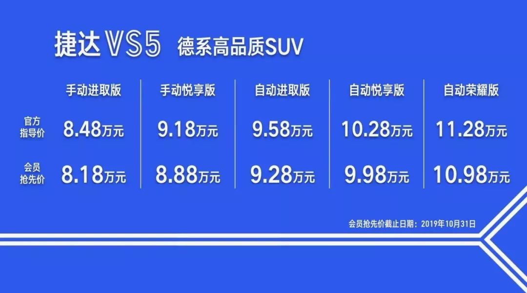 濡備綍鐢ㄥソ寰俊姝ユ暟,鎬庝箞鏍蜂娇鐢ㄥ井淇℃鏁拌蛋寰楀揩