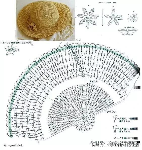 有气质的遮阳帽钩织教程,钩织遮阳帽全教程