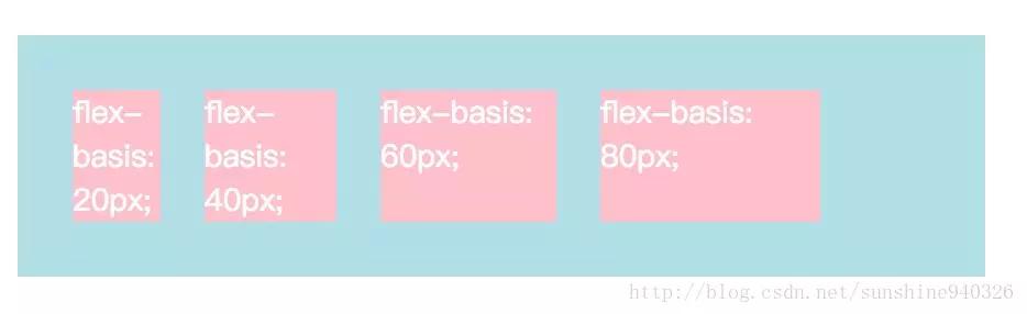 css布局详细图解,css布局教学设计如何撰写
