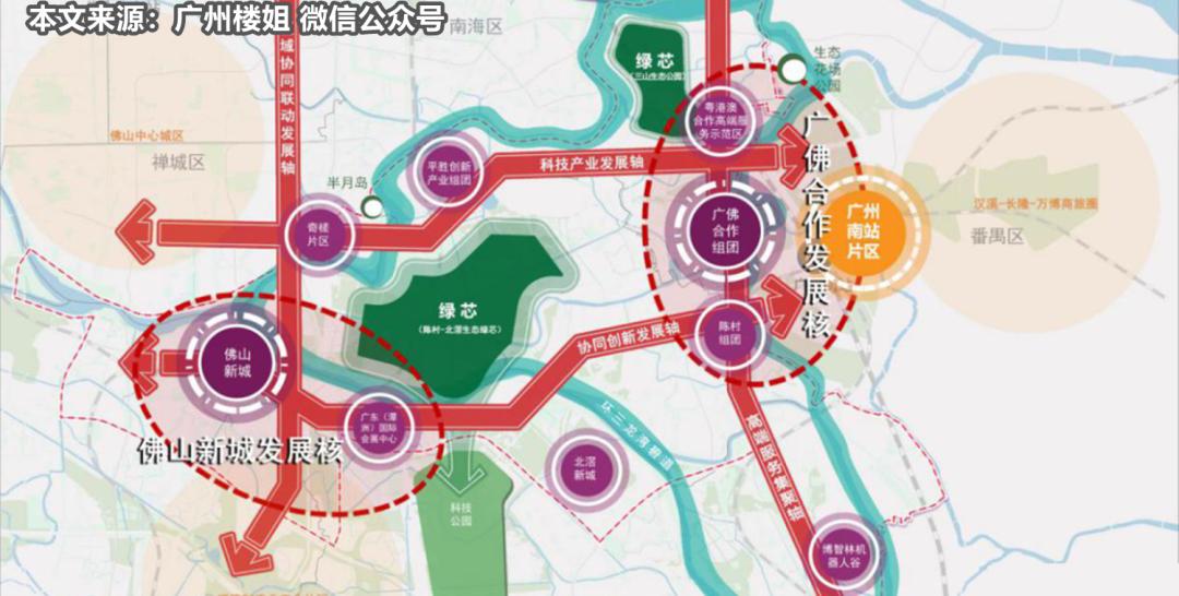 佛山三山楼市,佛山三山新城房产投资最佳区域