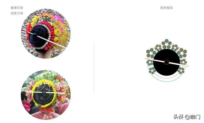 十二种小料的奶茶利润,奶茶店小料成本哪款比较高