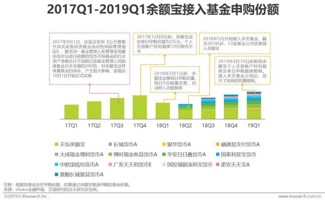 如何看互联网趋势,怎么看互联网机遇