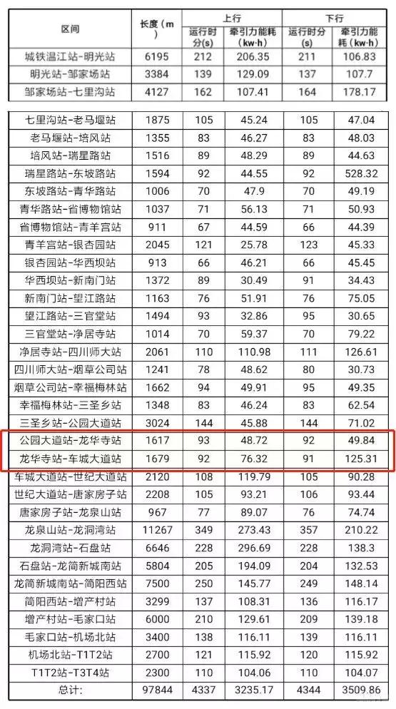 1200亩湿地公园,湿地公园自建房