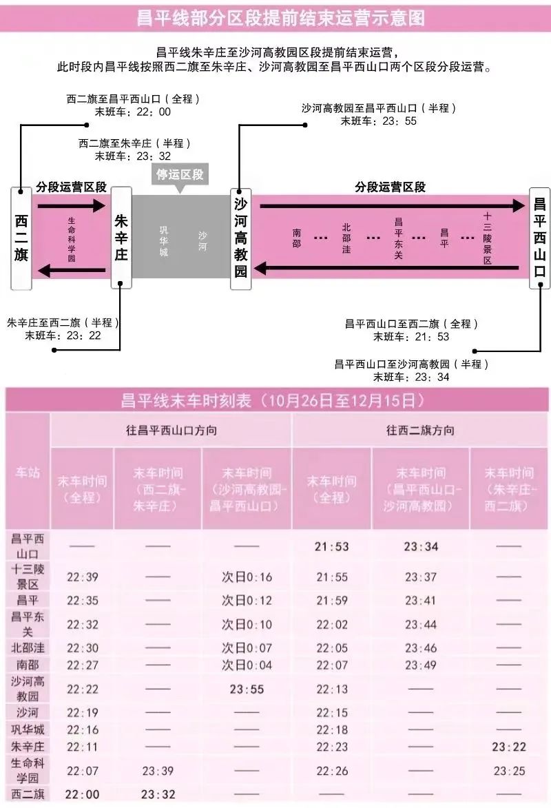 青岛地铁1号线西部年底能开通吗,杭州地铁4号线二期年底能开通吗