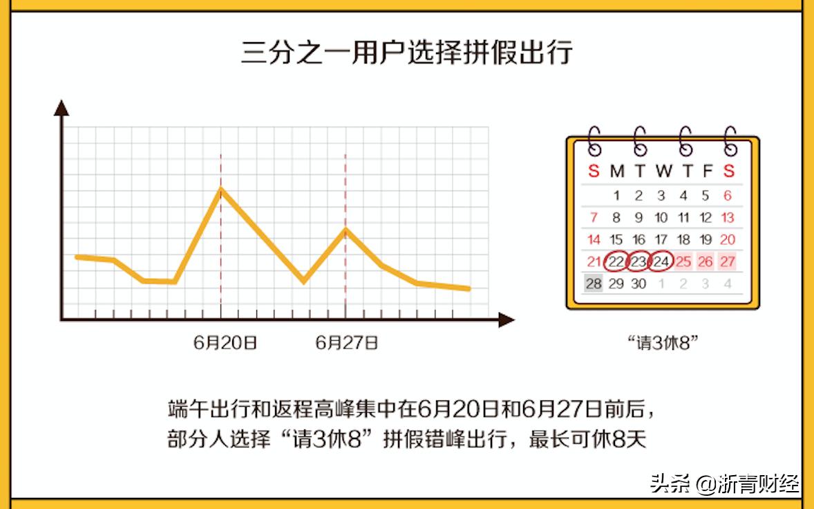 美团火车票开售抢票稳吗,美团火车票全国排名