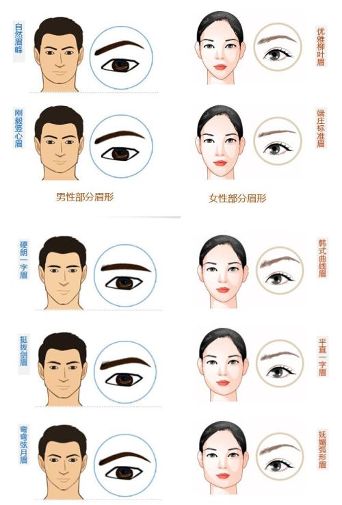 淡妆要准备什么化妆品,淡妆需要哪些化妆品学生党