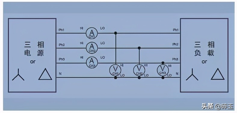 单相电两相电三相电的区别在哪里,单相电和两相电三相电有什么区别