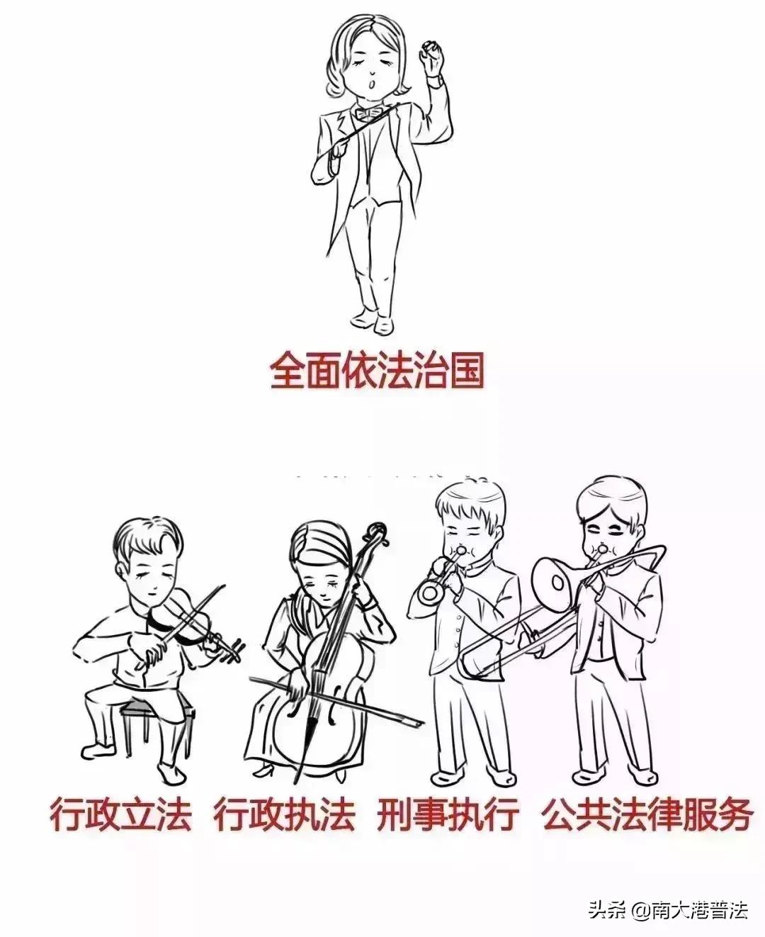 司法部的最新政策,司法部最新发布的政策