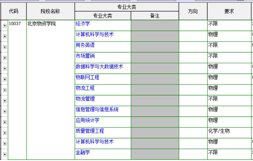 北京物资学院更名大学名单,北京物资学院