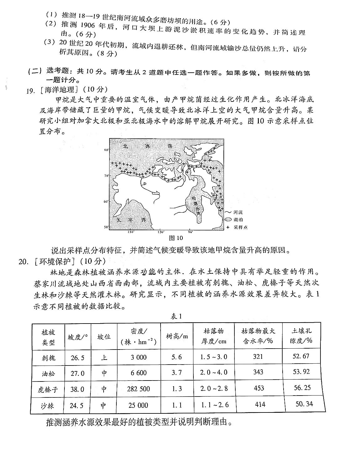 2021届广东省一模试题,2021广东省一模各科答案