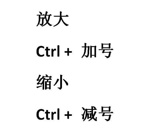 ps基础知识ps最常用快捷键大全,ps中ctrl+shift+f是什么快捷键