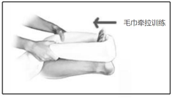 长骨刺吃多长时间的药能治好,骨刺早期都开始治疗能治好吗